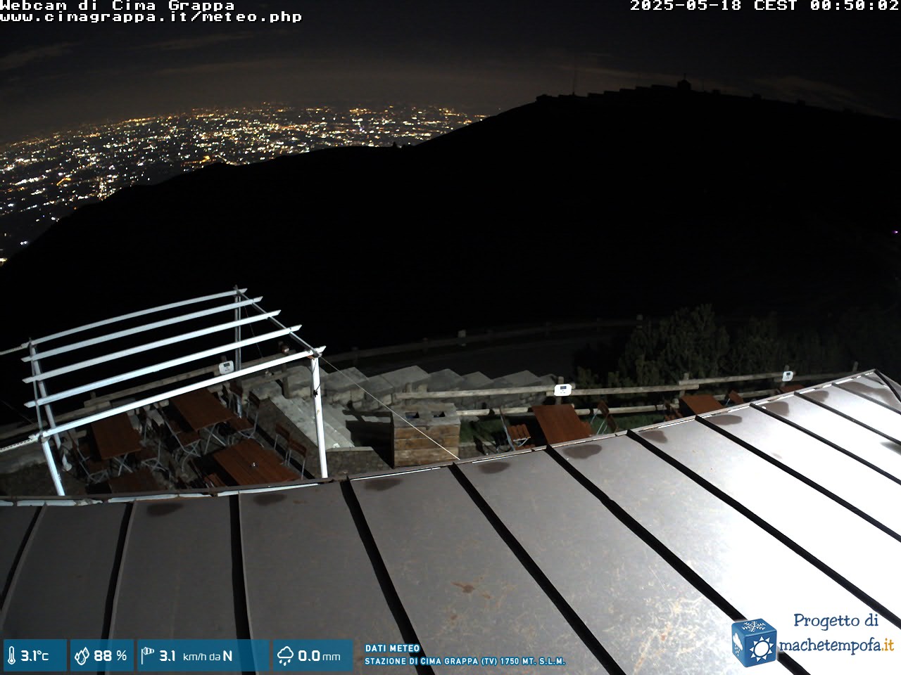 Snapshot taken on 19.04.2025 am30 00:50