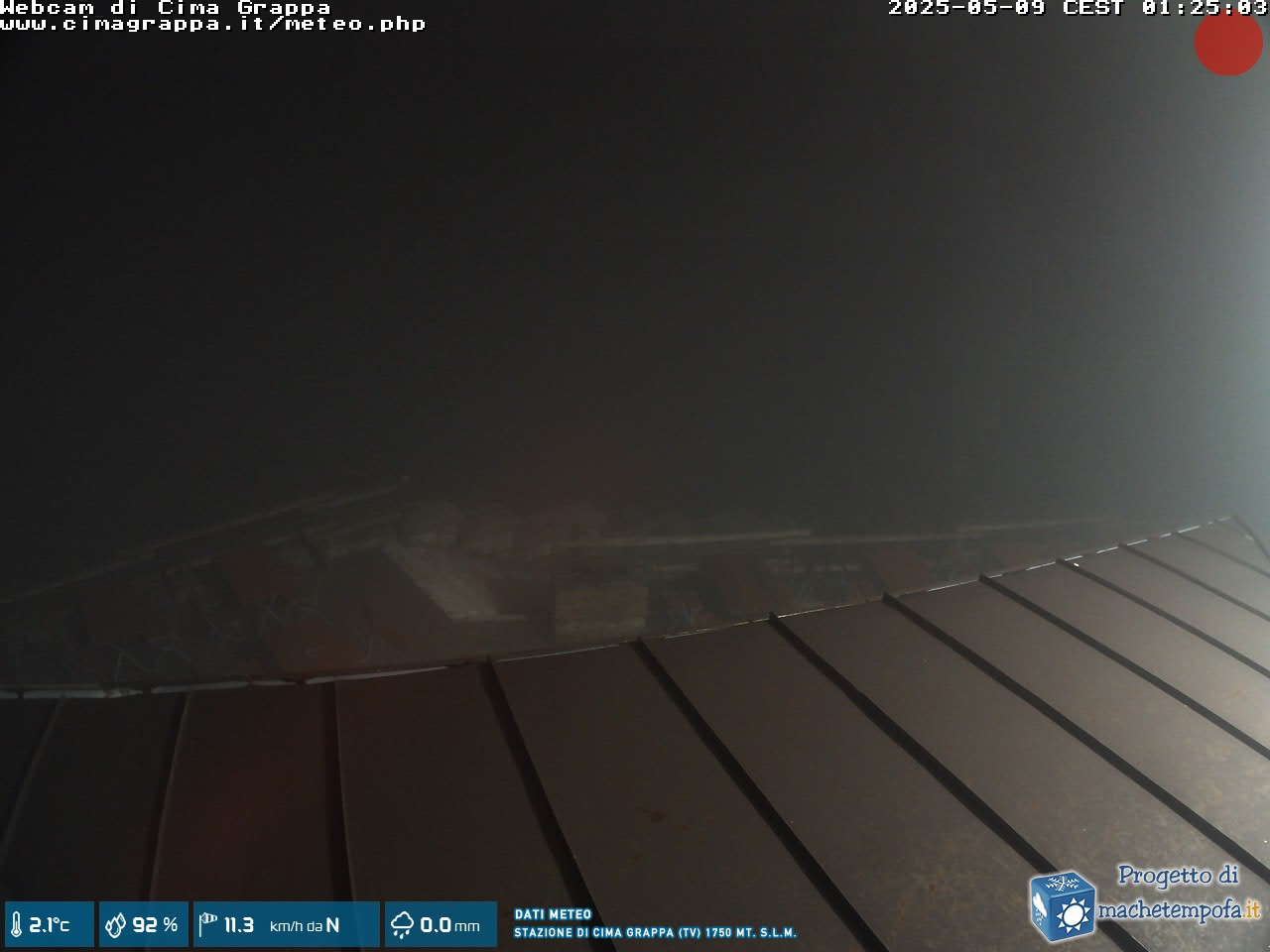 Snapshot taken on 19.04.2025 am30 01:25