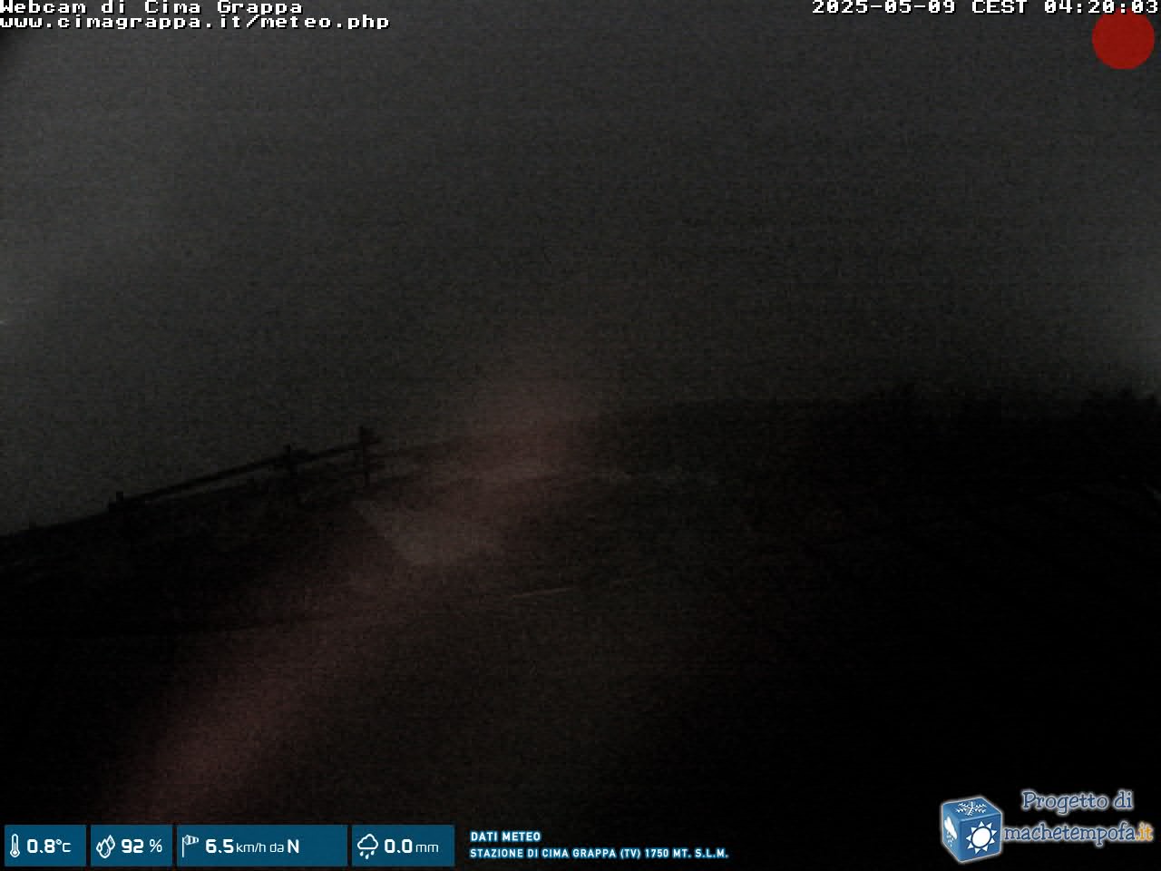 Snapshot taken on 19.04.2025 am30 04:20