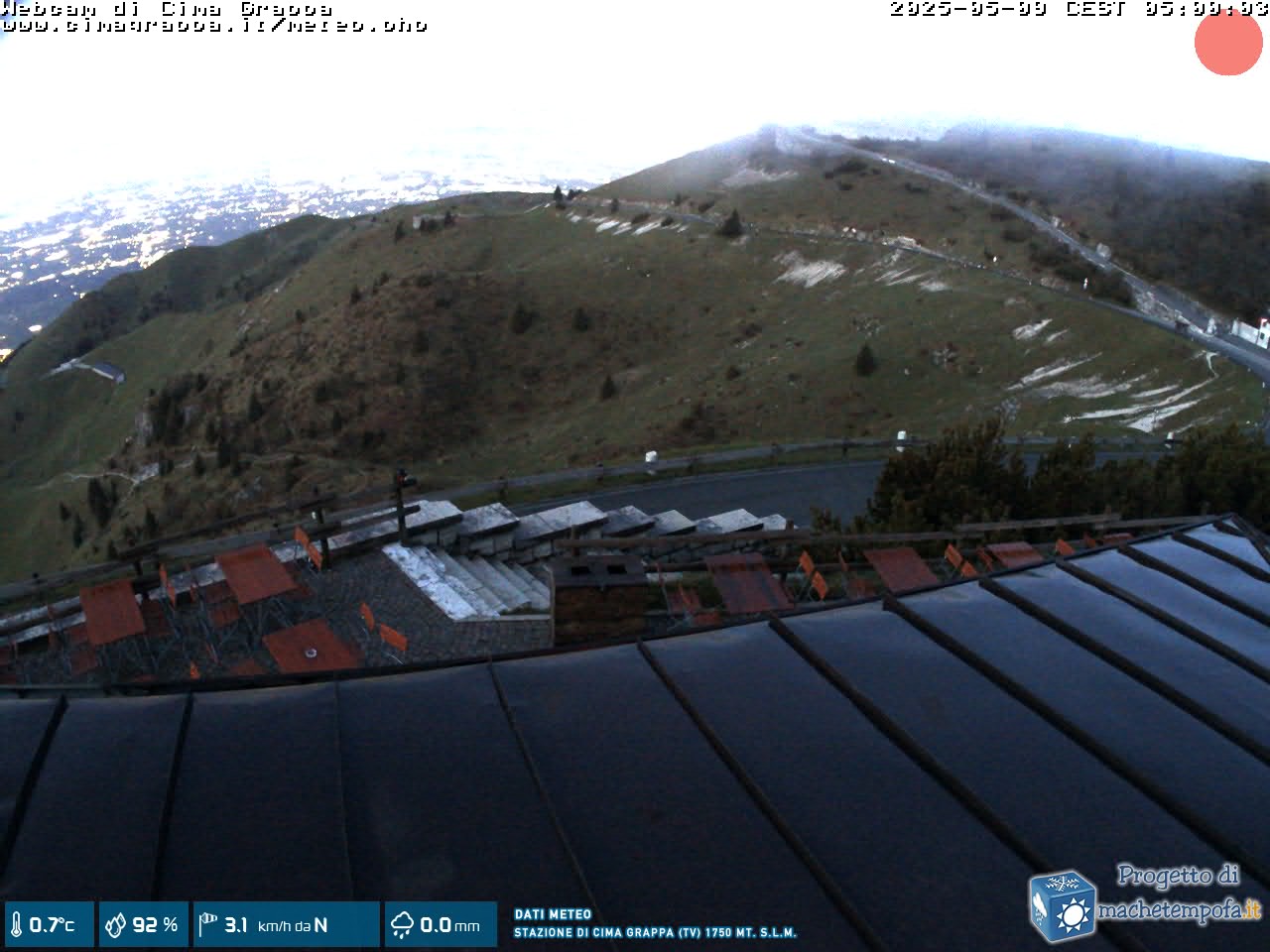 Snapshot taken on 19.04.2025 am30 05:00