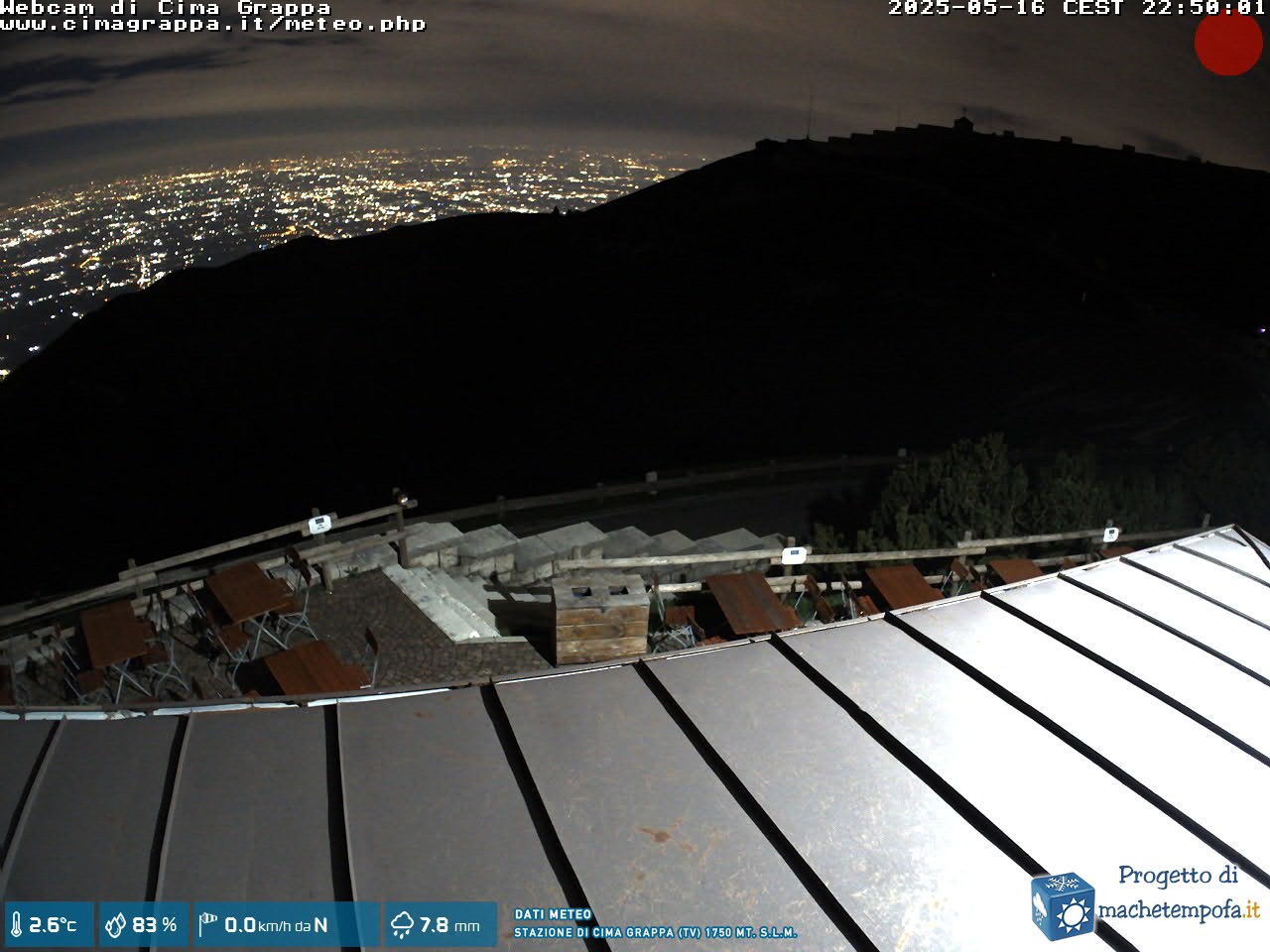 Snapshot taken on 19.04.2025 pm30 22:50