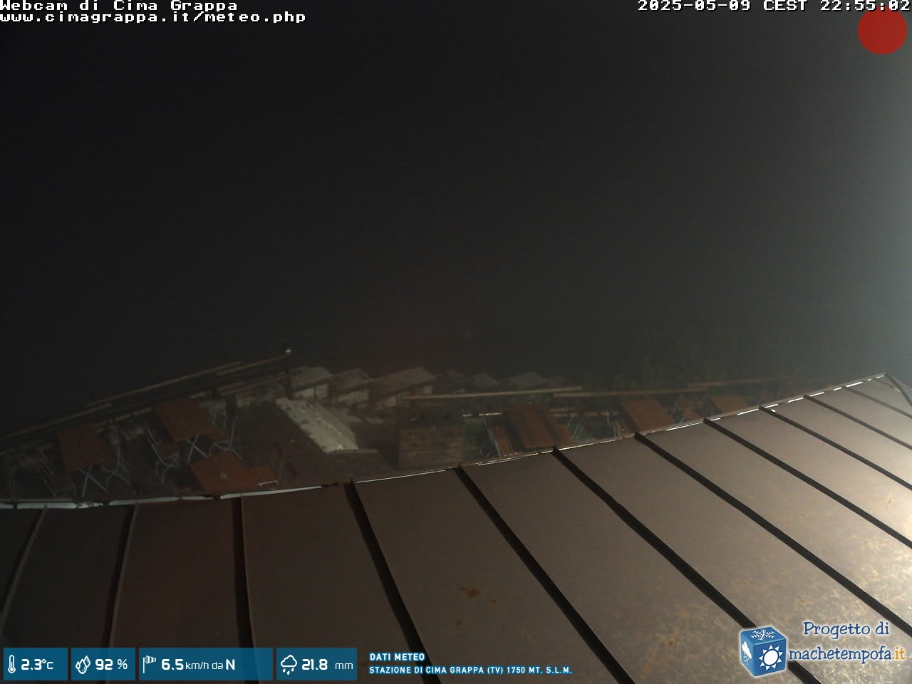 Snapshot taken on 19.04.2025 pm30 22:55