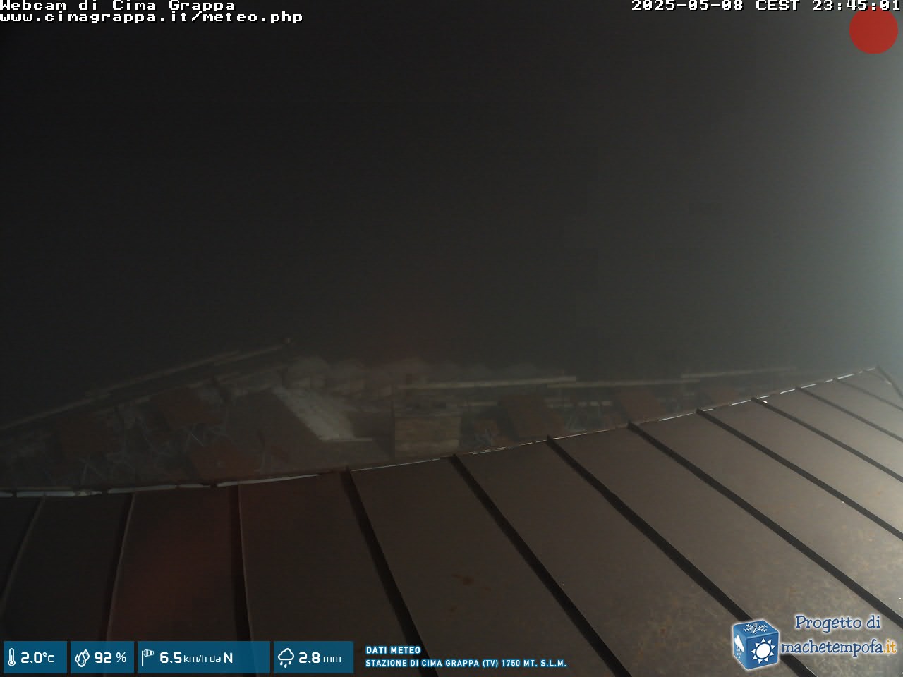 Snapshot taken on 19.04.2025 pm30 23:45