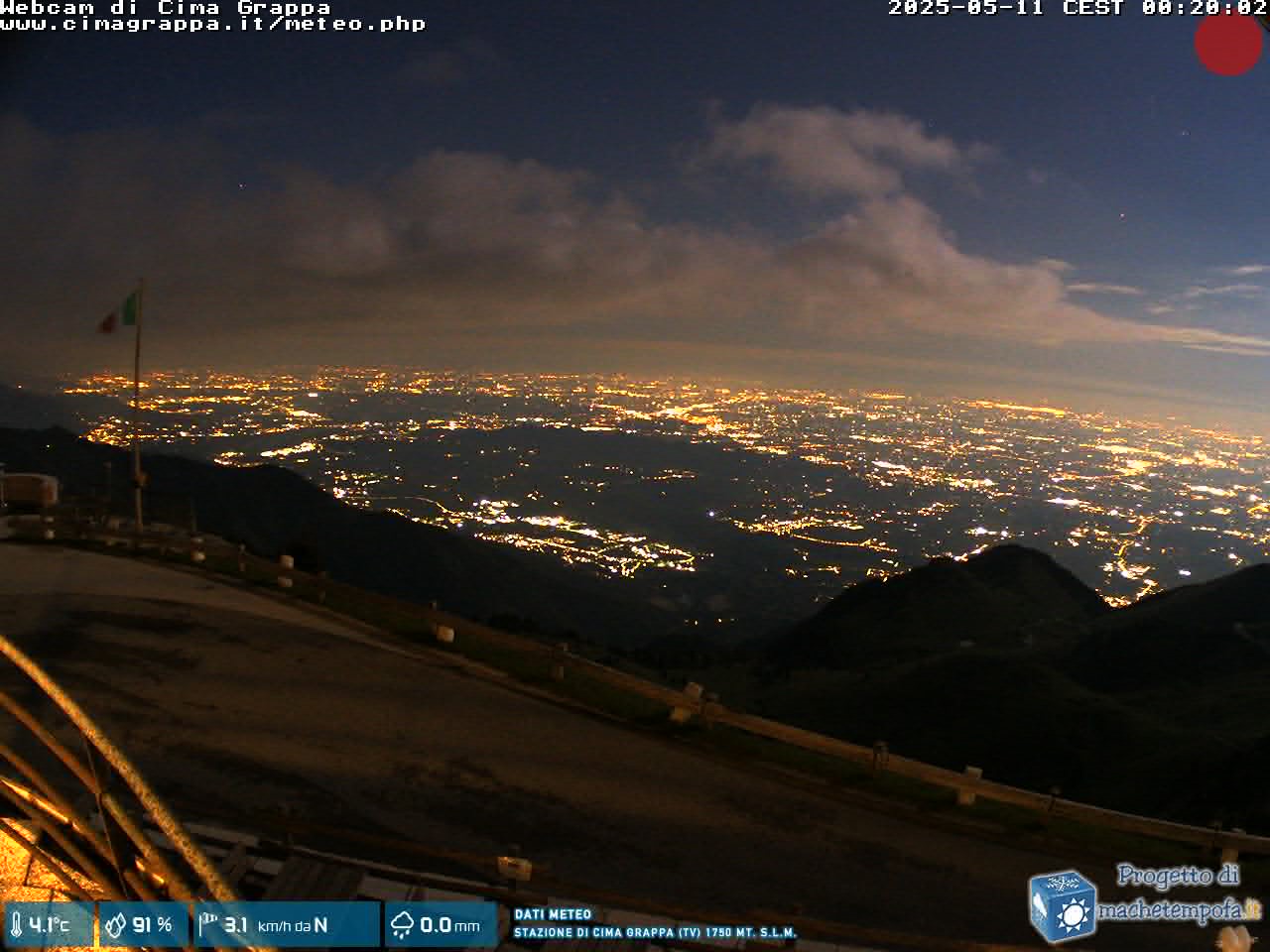Snapshot taken on 27.11.2023 am30 00:20