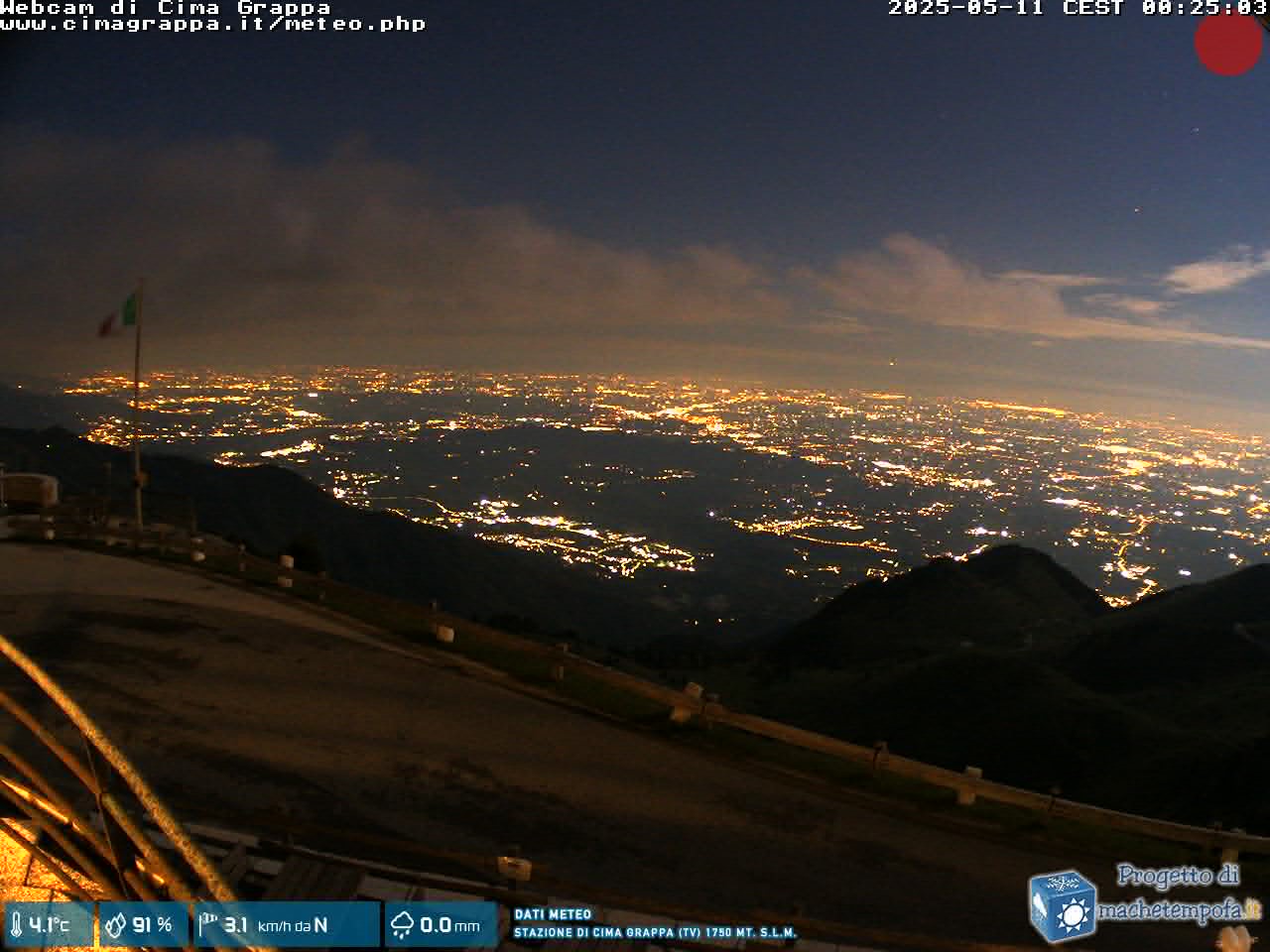 Snapshot taken on 27.11.2023 am30 00:25