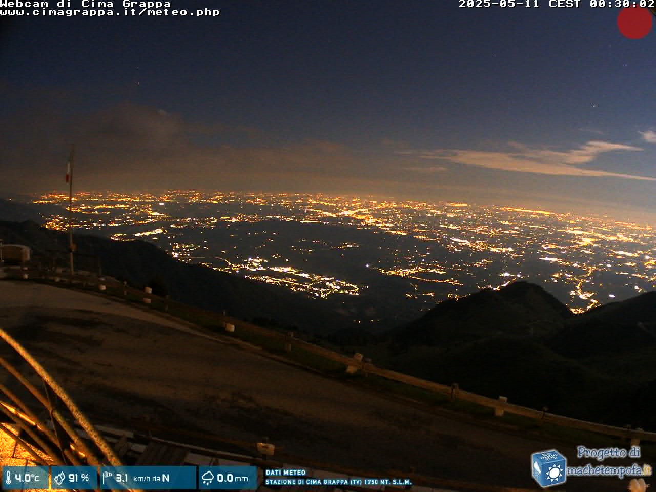 Snapshot taken on 27.11.2023 am30 00:30