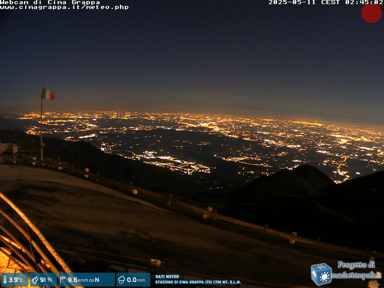 Snapshot taken on 28.11.2023 am30 02:45