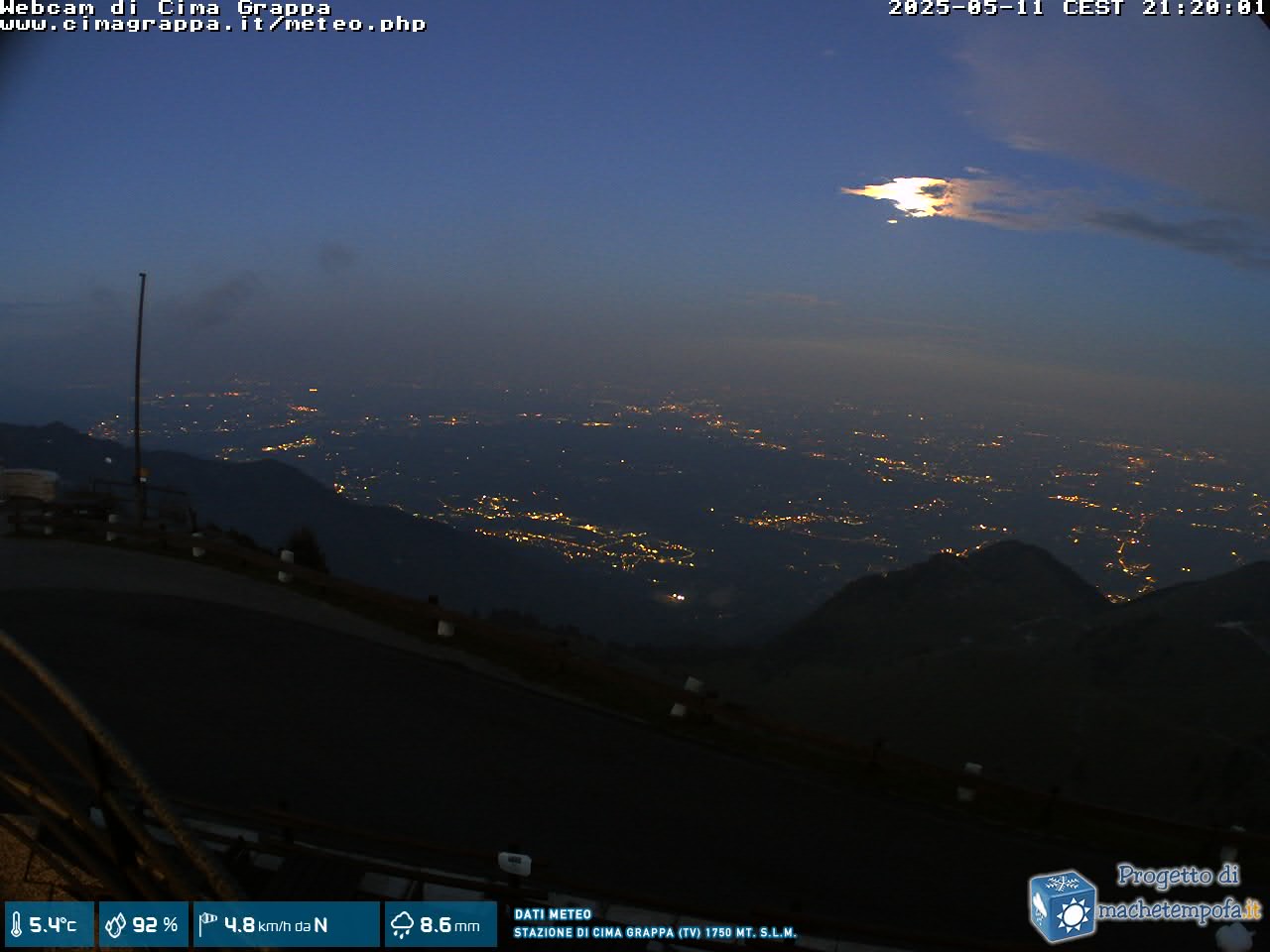 Snapshot taken on 27.11.2023 pm30 21:20