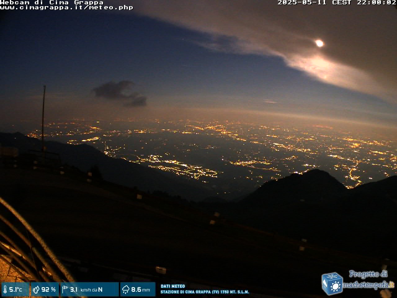 Snapshot taken on 27.11.2023 pm30 22:00