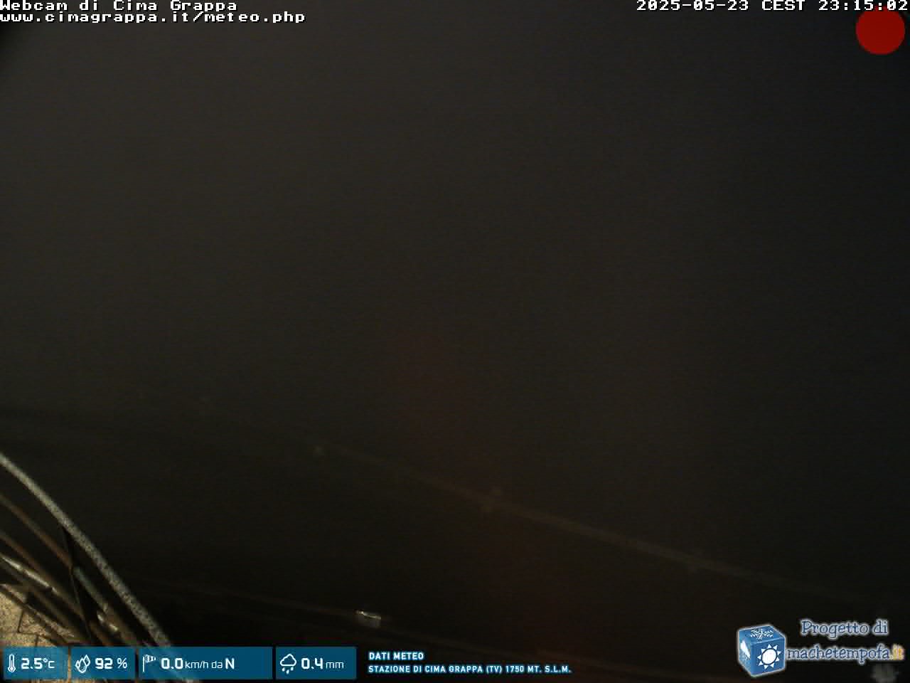 Snapshot taken on 27.11.2023 pm30 23:15