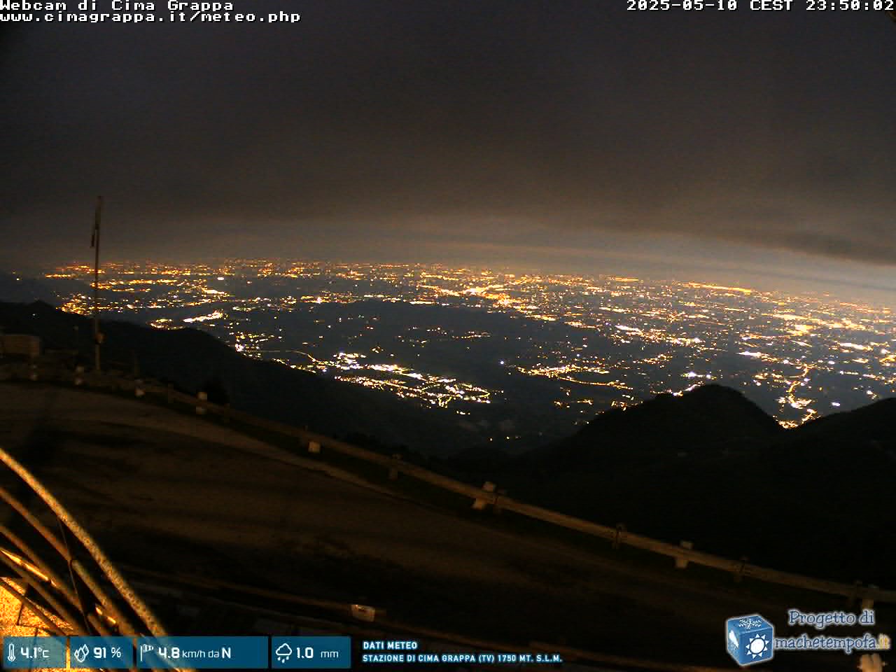 Snapshot taken on 27.11.2023 pm30 23:50