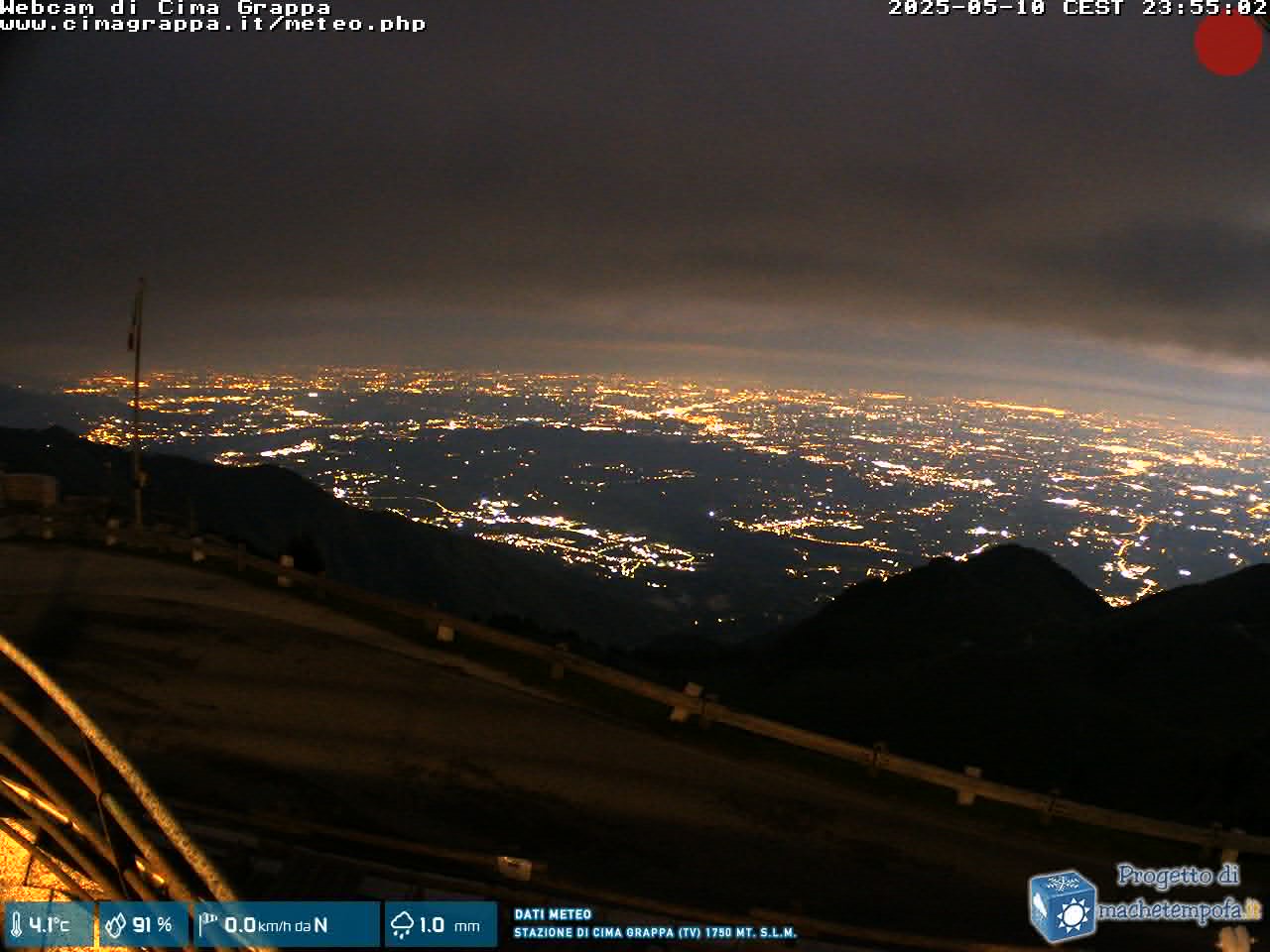 Snapshot taken on 27.11.2023 pm30 23:55