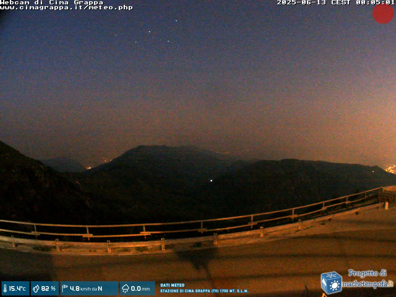 Snapshot taken on 11.06.2025 am30 00:05
