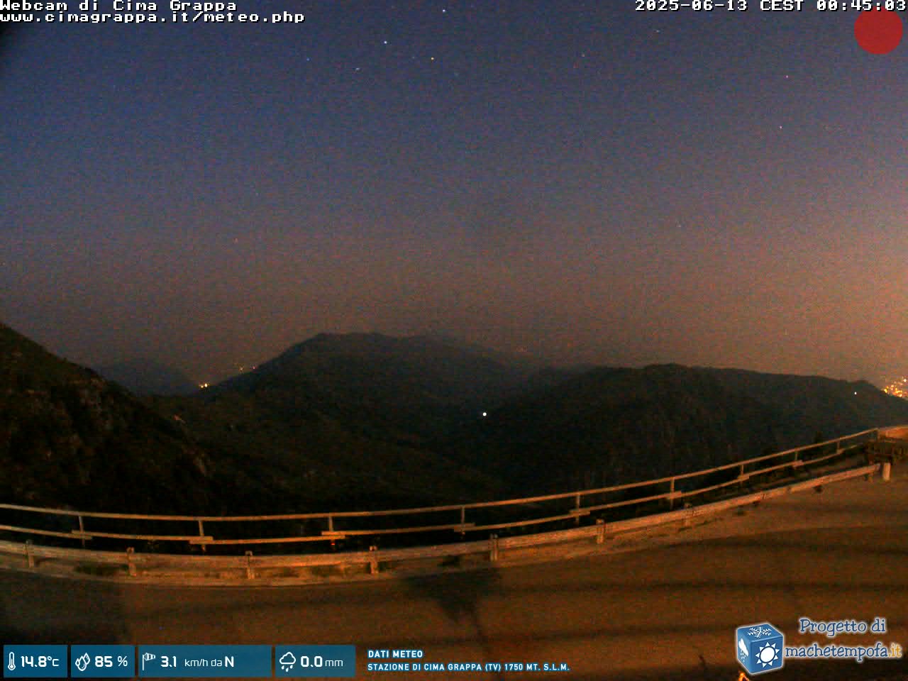 Snapshot taken on 11.06.2025 am30 00:45