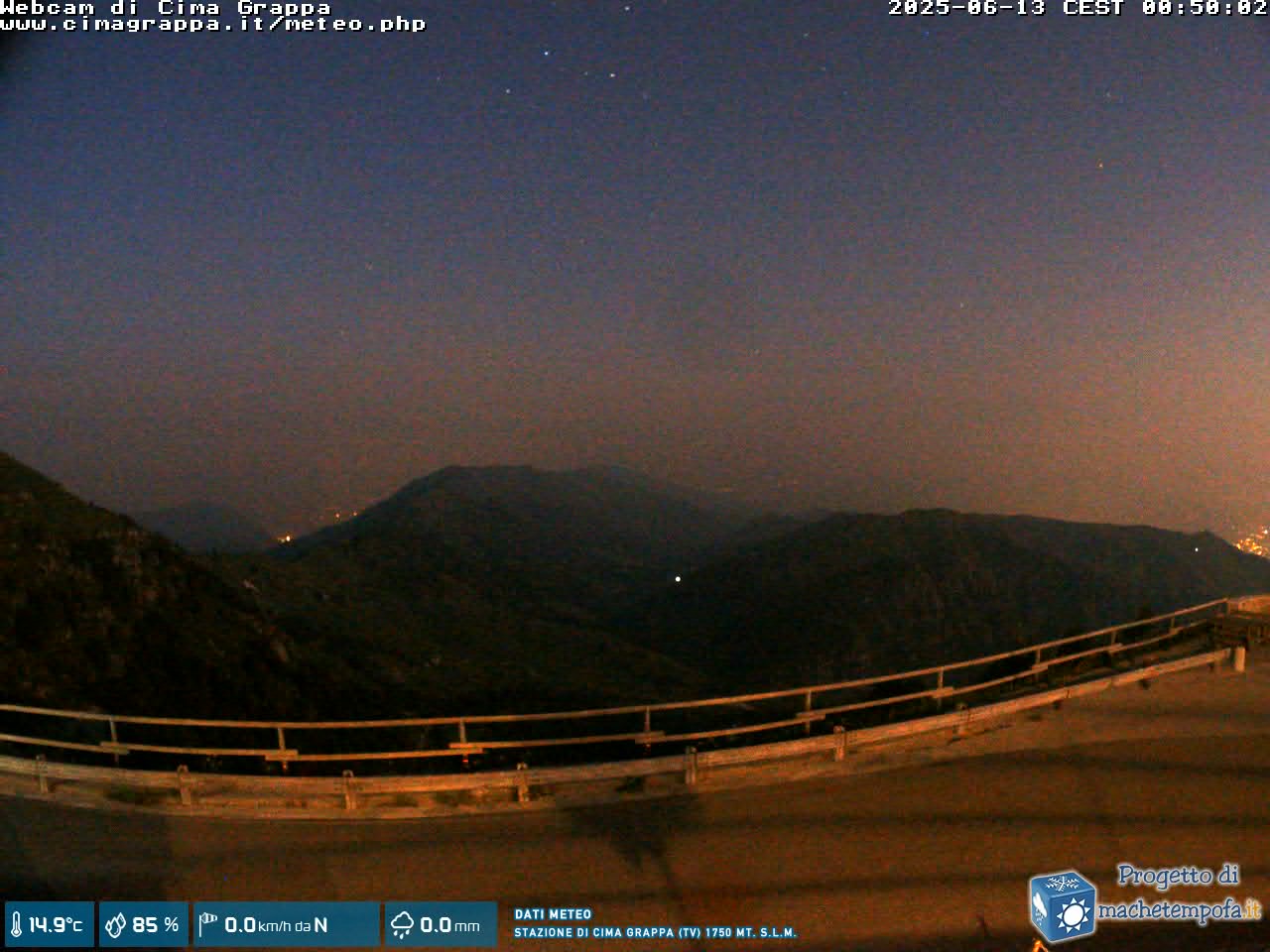 Snapshot taken on 11.06.2025 am30 00:50