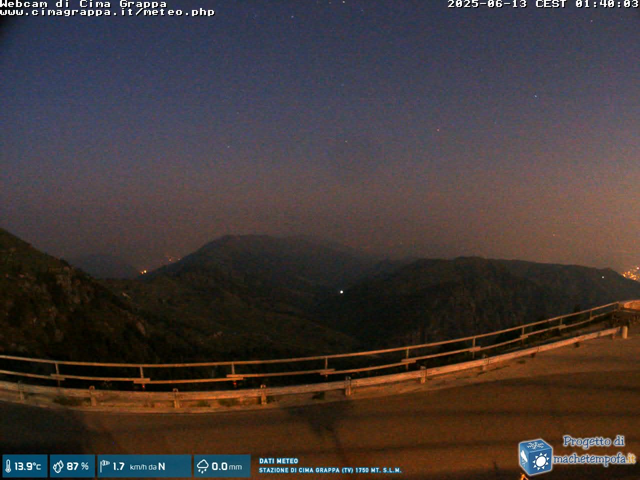 Snapshot taken on 11.06.2025 am30 01:40