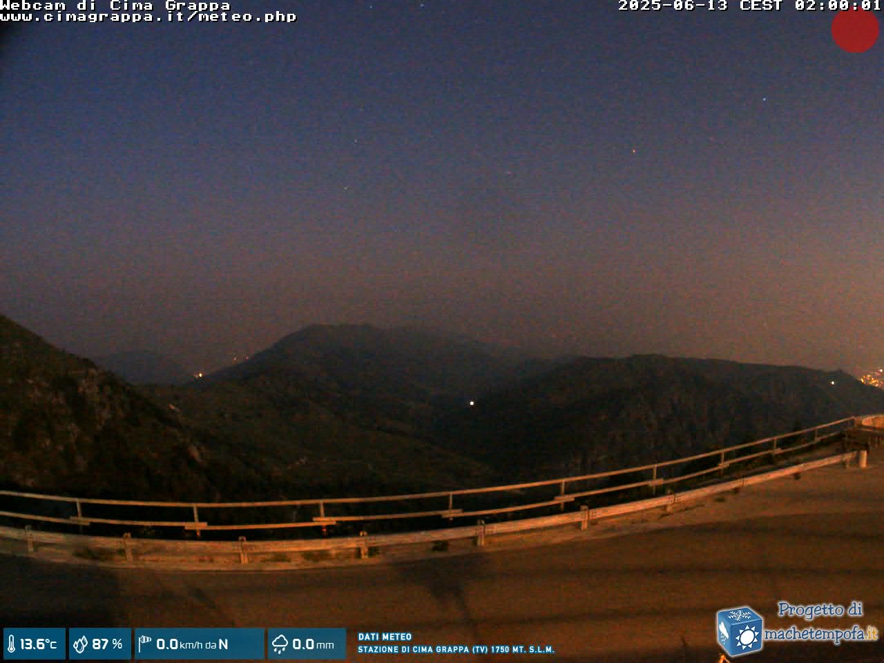 Snapshot taken on 11.06.2025 am30 02:00