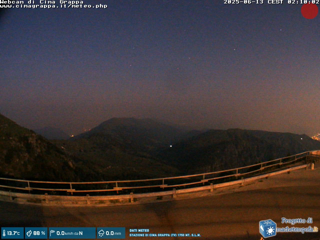 Snapshot taken on 12.06.2025 am30 02:10