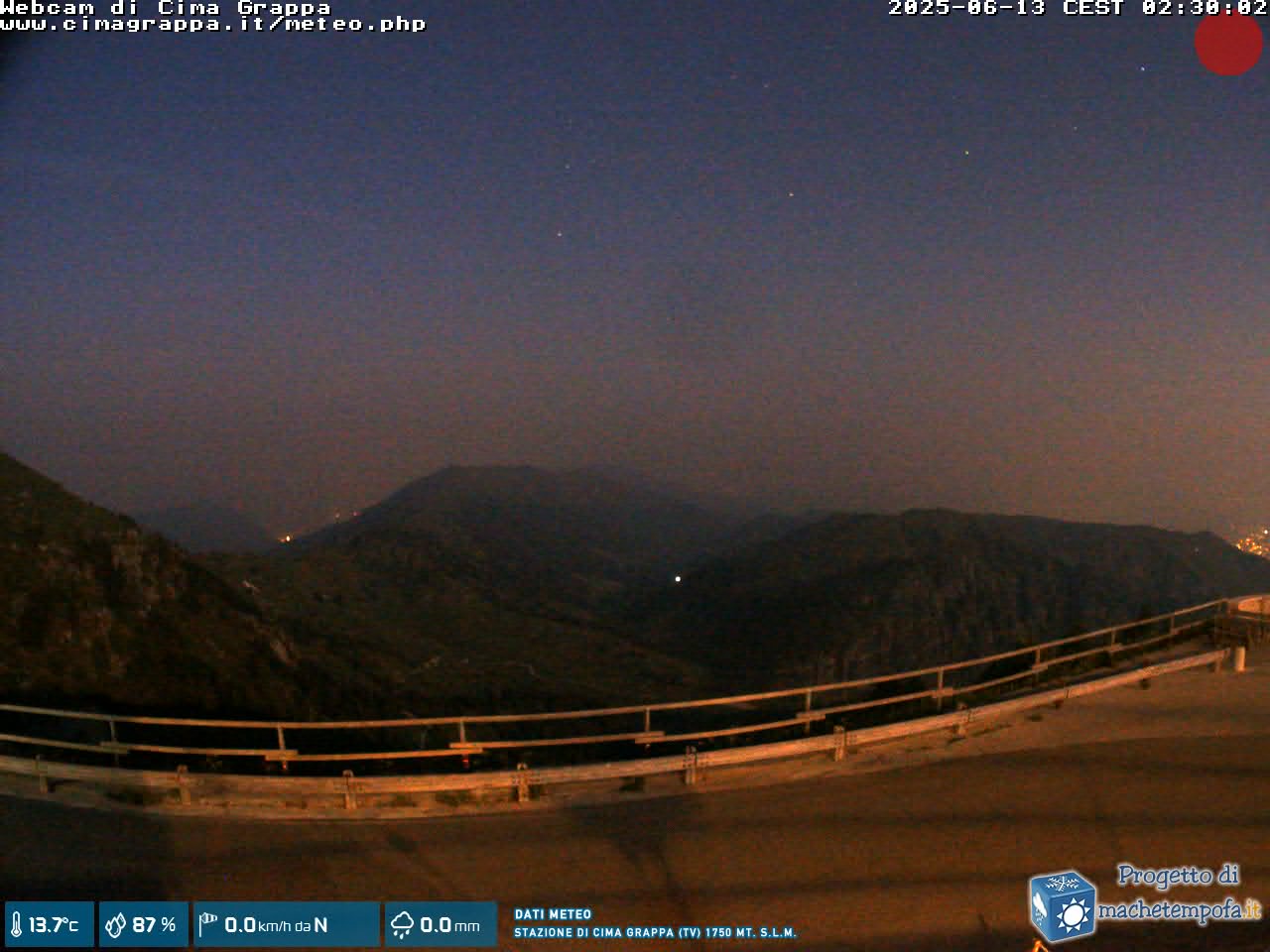 Snapshot taken on 12.06.2025 am30 02:30