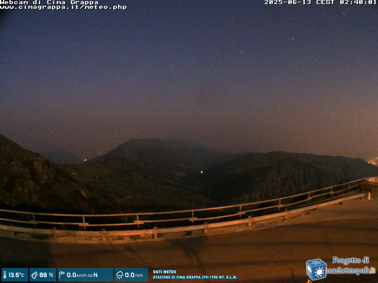 Snapshot taken on 12.06.2025 am30 02:40