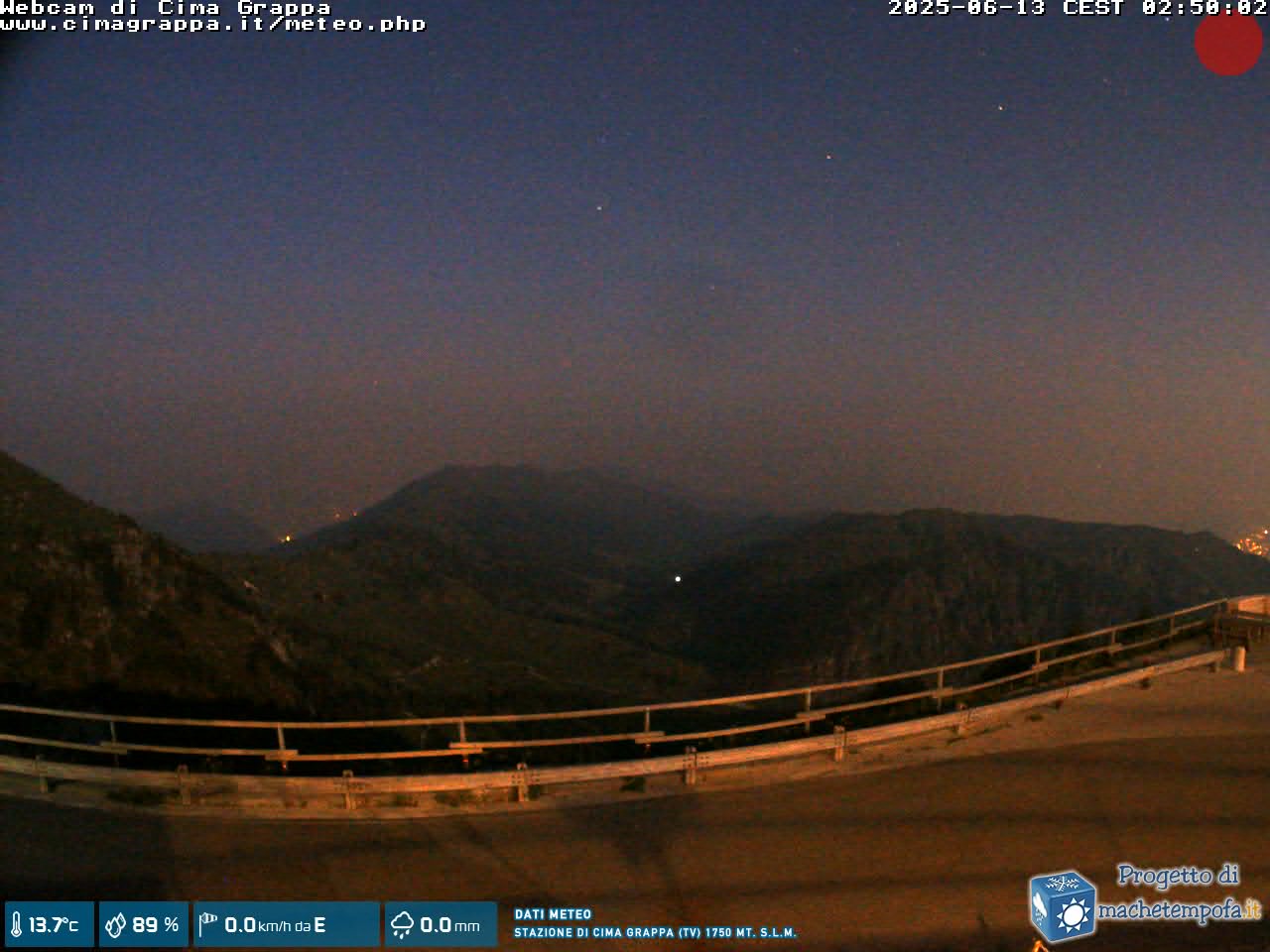 Snapshot taken on 12.06.2025 am30 02:50