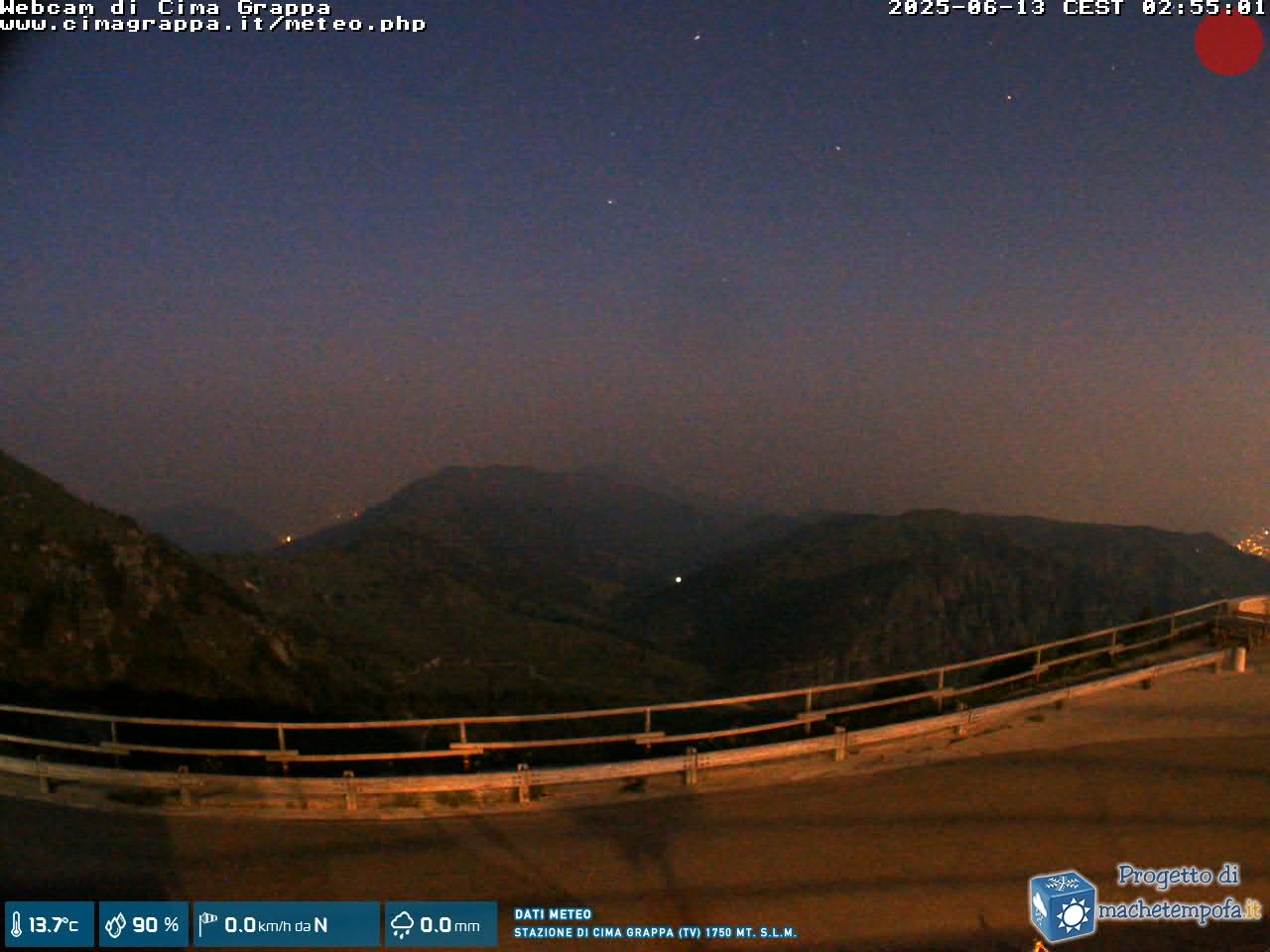 Snapshot taken on 12.06.2025 am30 02:55