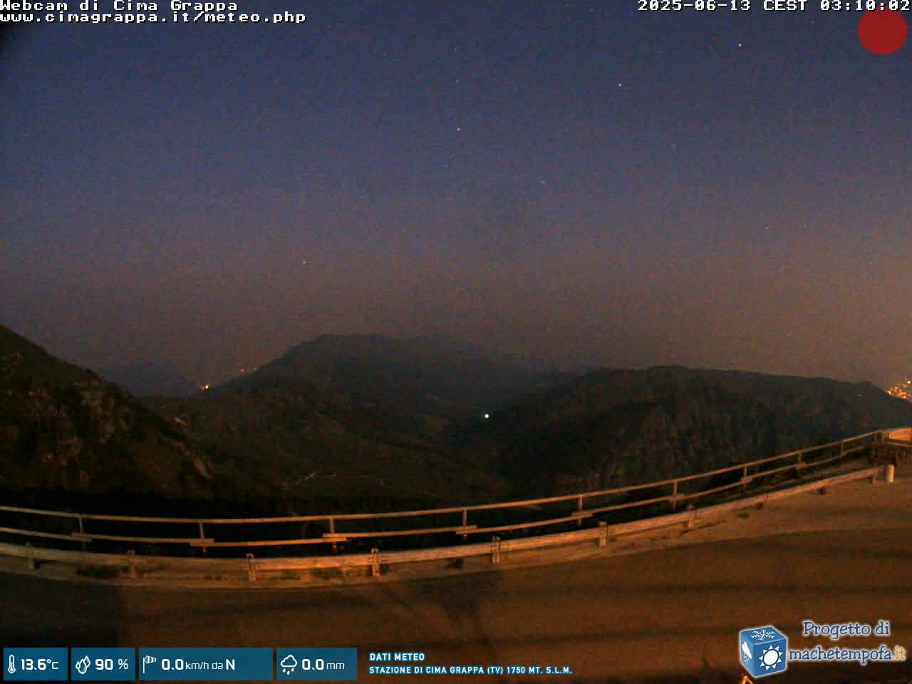 Snapshot taken on 12.06.2025 am30 03:10