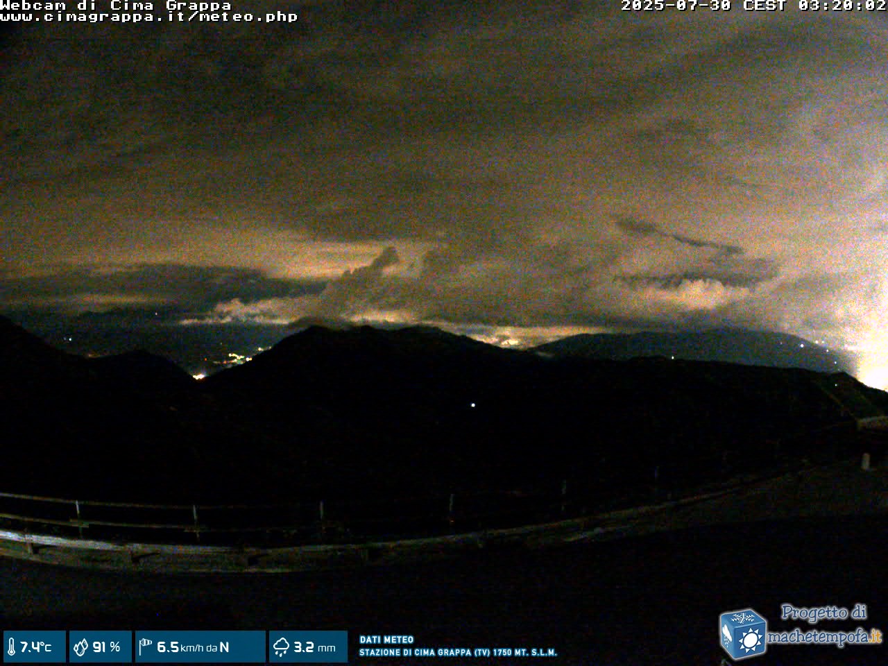 Snapshot taken on 12.06.2025 am30 03:20
