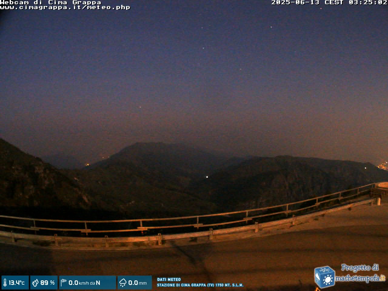 Snapshot taken on 12.06.2025 am30 03:25