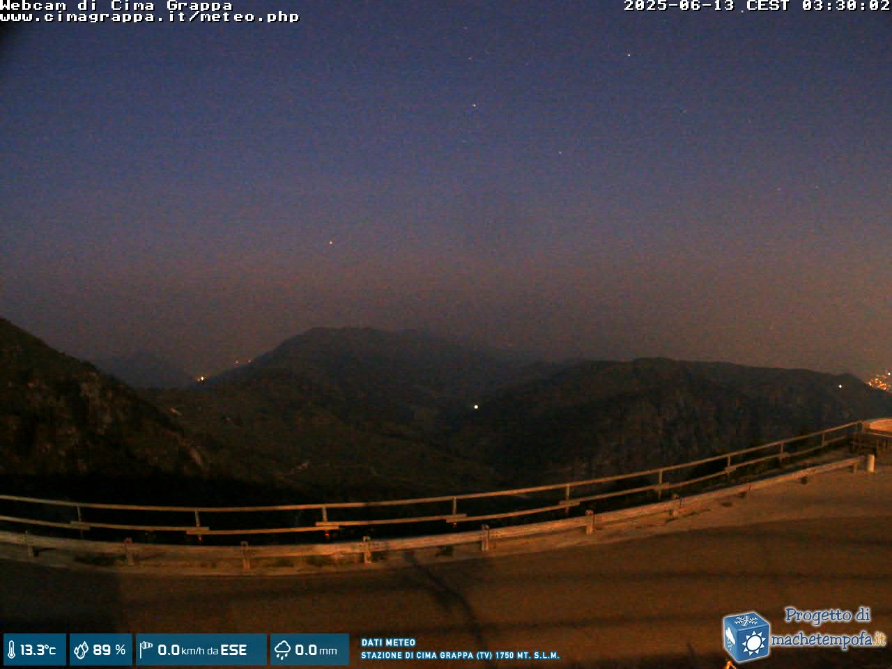 Snapshot taken on 12.06.2025 am30 03:30