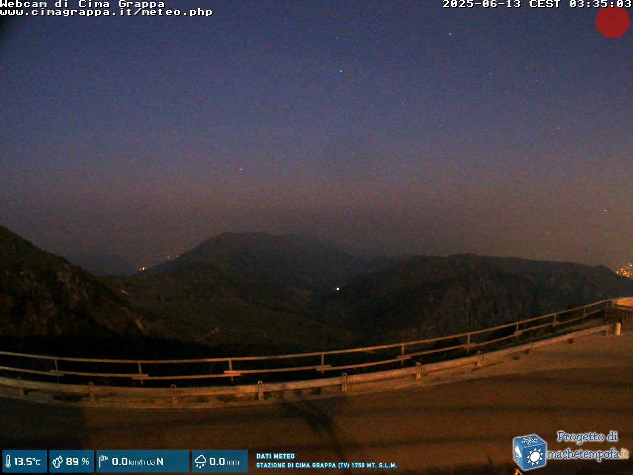 Snapshot taken on 12.06.2025 am30 03:35