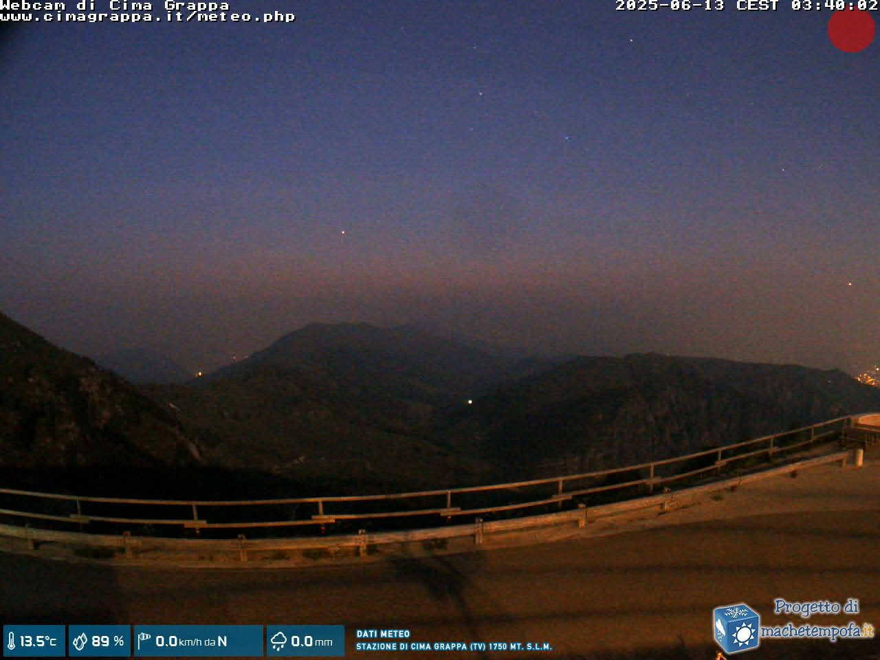 Snapshot taken on 12.06.2025 am30 03:40