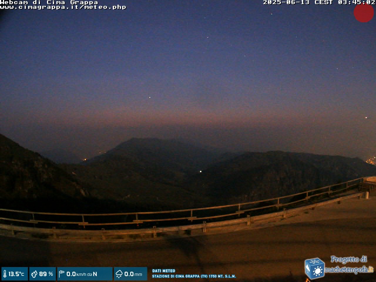 Snapshot taken on 12.06.2025 am30 03:45