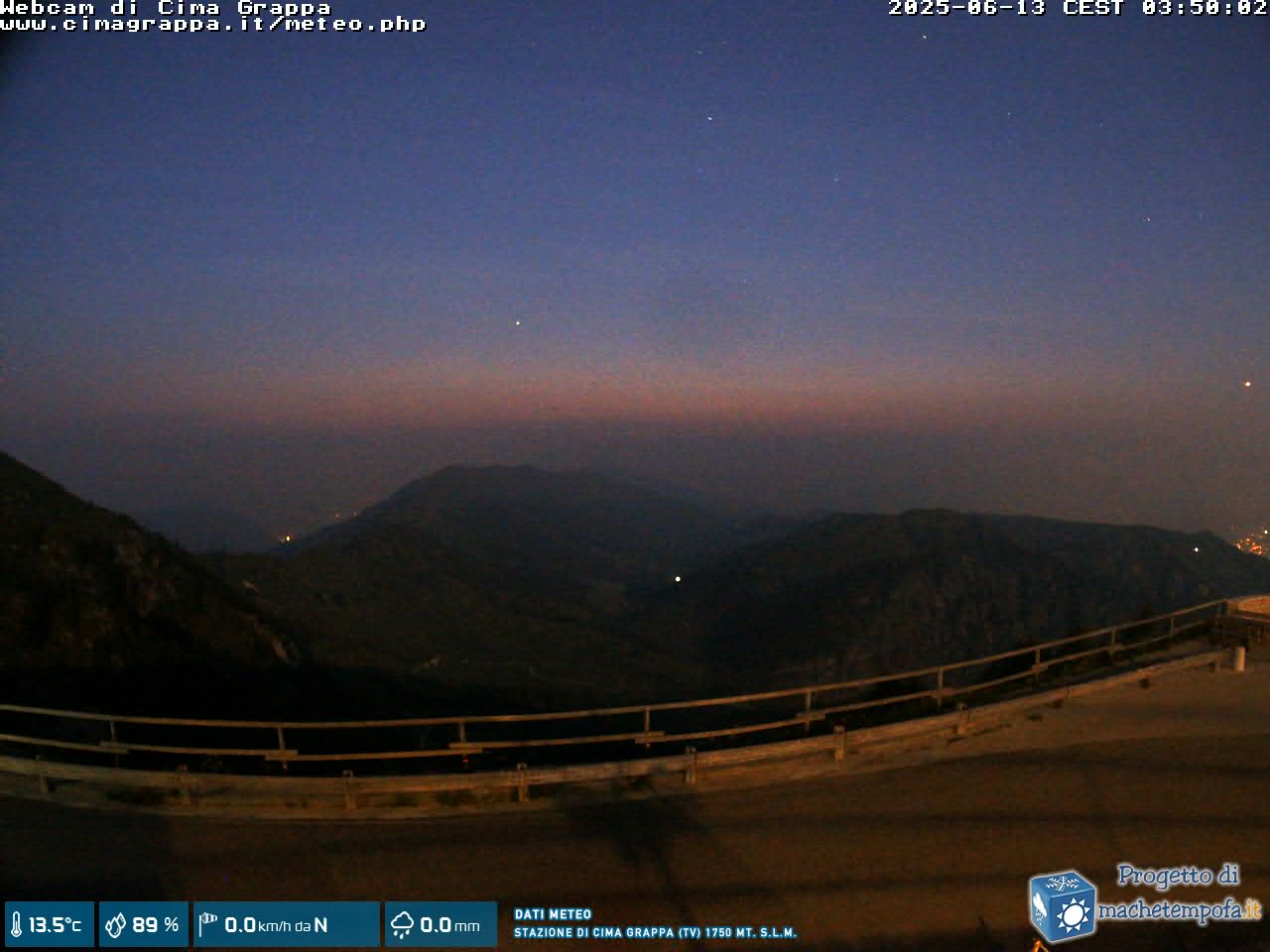 Snapshot taken on 12.06.2025 am30 03:50