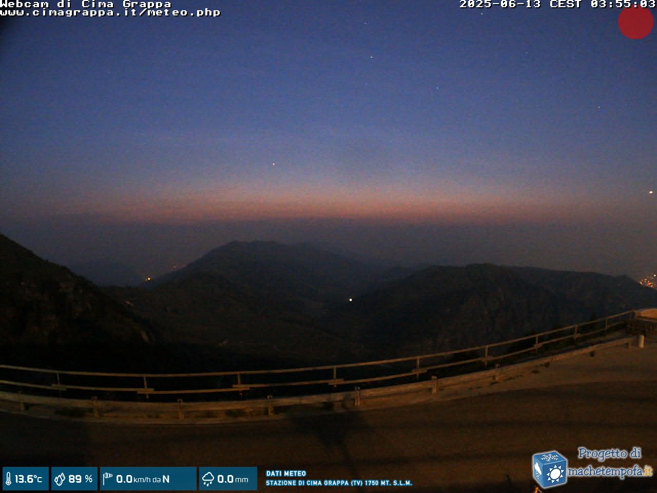 Snapshot taken on 12.06.2025 am30 03:55