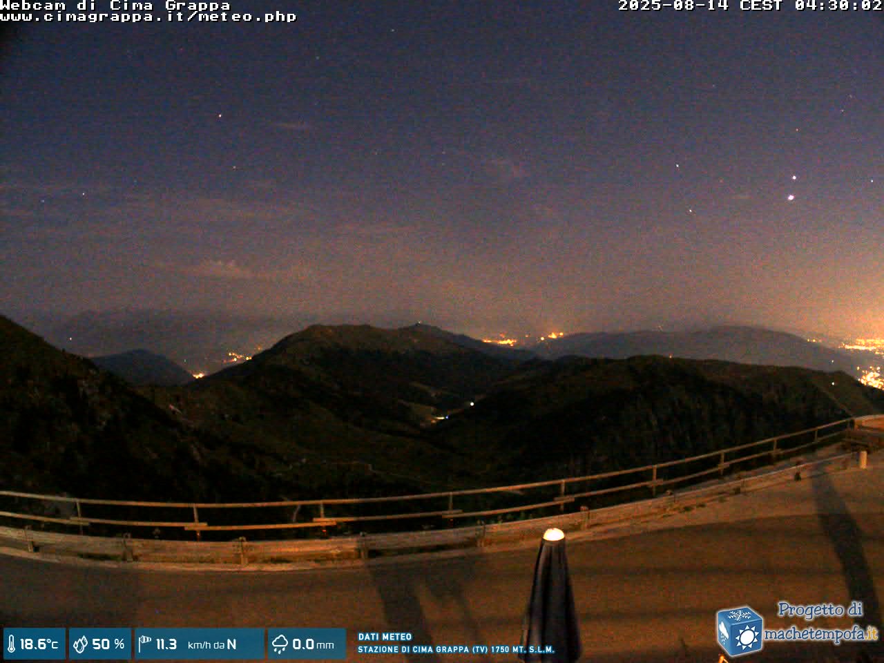 Snapshot taken on 12.06.2025 am30 04:30