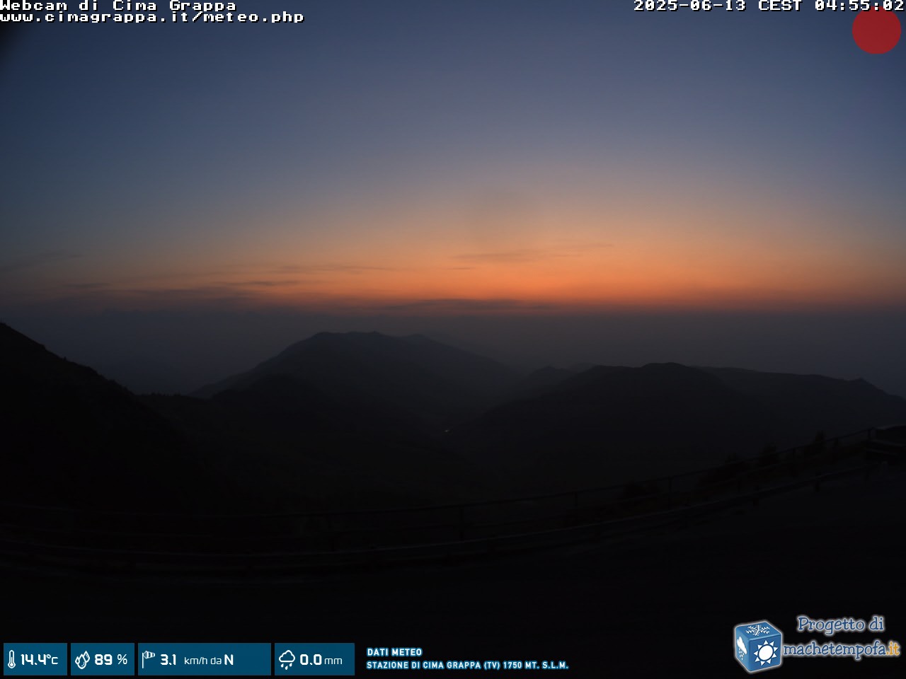 Snapshot taken on 12.06.2025 am30 04:55