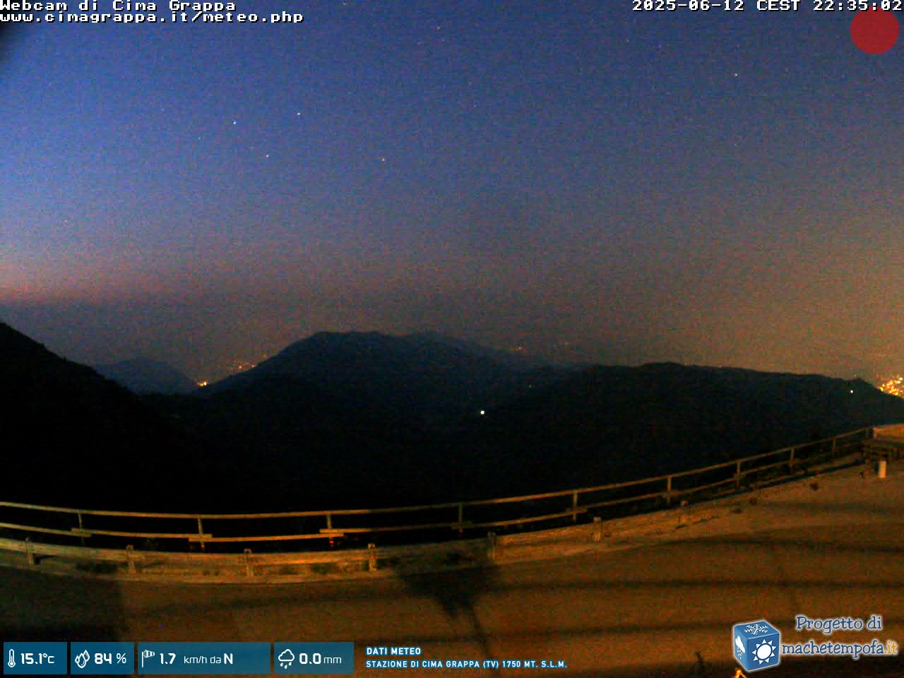 Snapshot taken on 11.06.2025 pm30 22:35