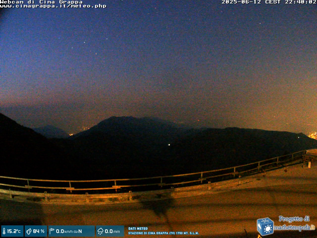 Snapshot taken on 11.06.2025 pm30 22:40