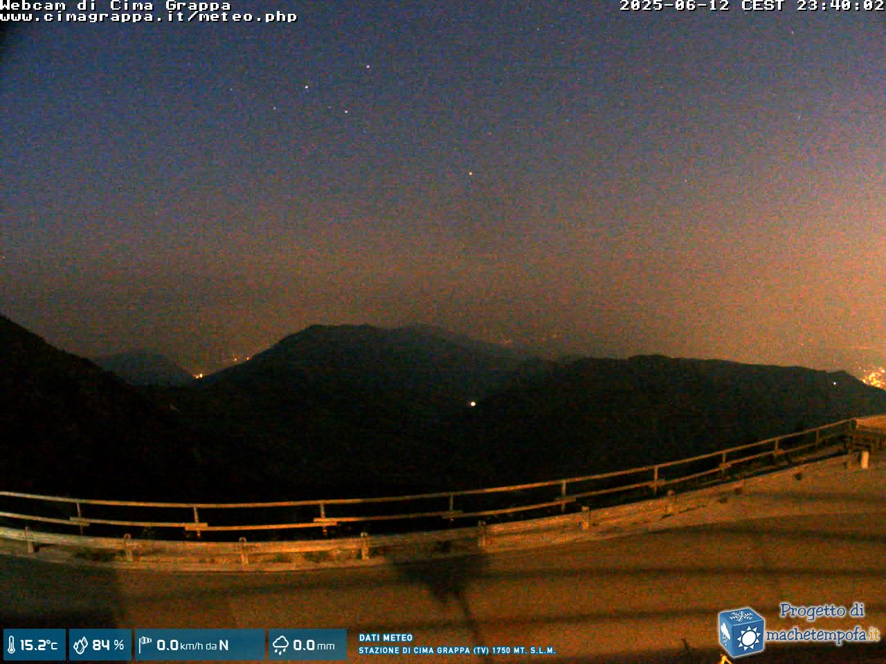 Snapshot taken on 11.06.2025 pm30 23:40