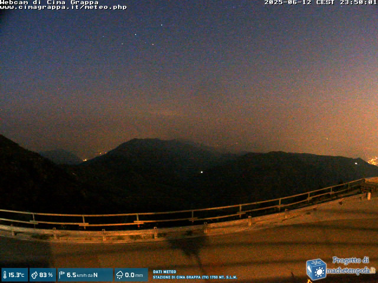 Snapshot taken on 11.06.2025 pm30 23:50